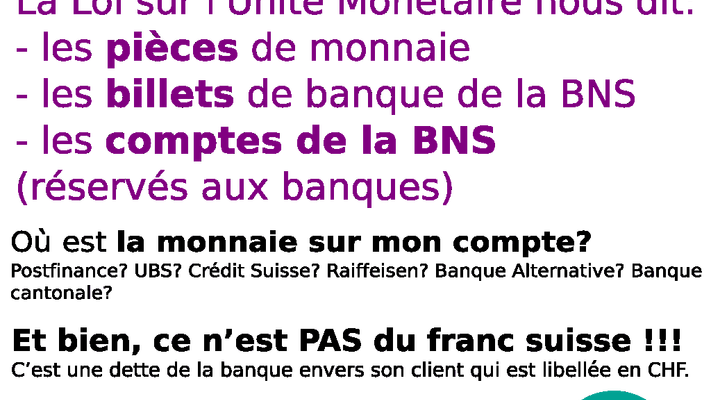 Définition du franc suisse CHF